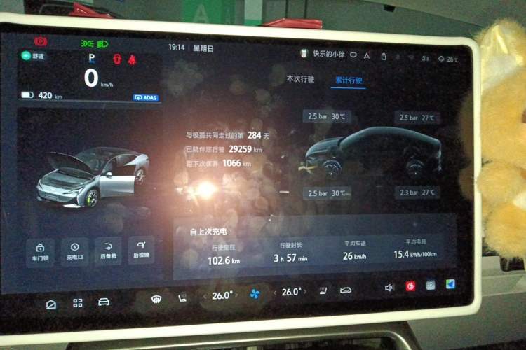 Used ARCFOX Alpha S5 2025 560MAX 185kW Instrument Cluster