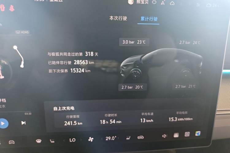 Used ARCFOX Alpha S5 2025 560MAX 185kW Instrument Cluster