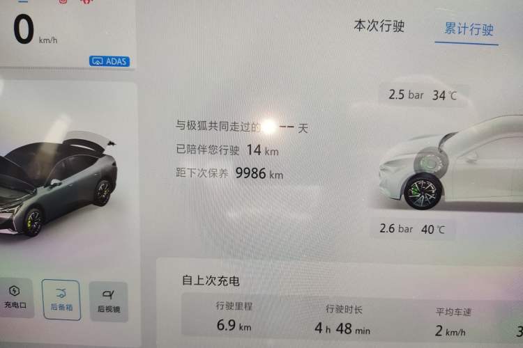 Used ARCFOX Alpha S5 2025 668MAX Shenxing Version 200kW Odometer Close Up