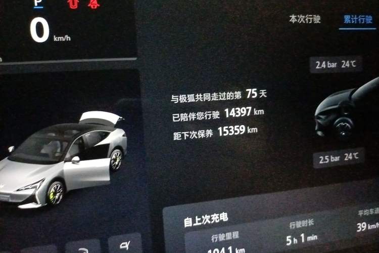 Used ARCFOX Alpha S5 2025 560PRO 185kW Odometer Close Up