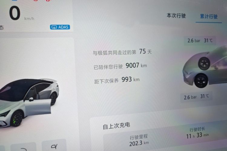 Used ARCFOX Alpha S5 2026 Model, 720 Yuan, Jing Shen Xing Version, 200kW Odometer Close Up