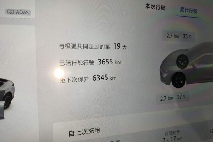 Used ARCFOX Alpha S5 2026 Model 630 Yuanjing Intelligent Drive 185kW Odometer Close Up