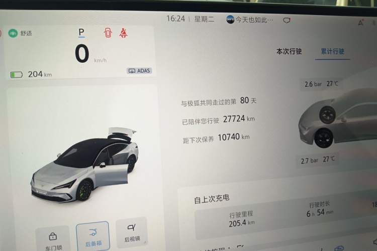 Used ARCFOX Alpha S5 2026 Model 630 Yuanjing Smart Drive 185kW Odometer Close Up