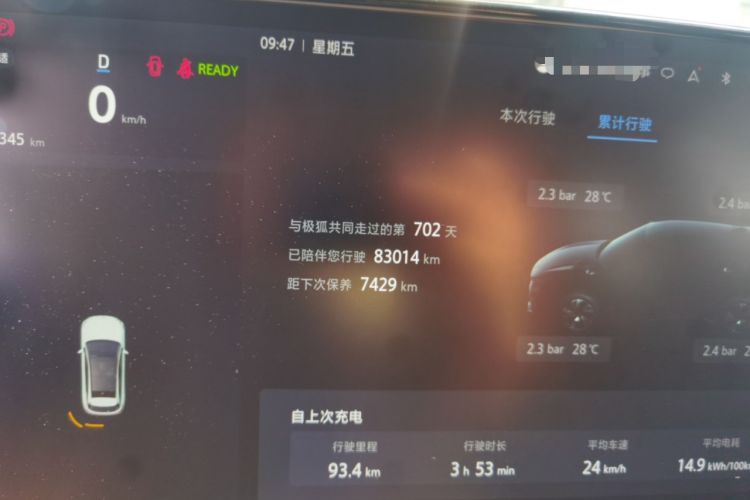 Used ARCFOX Alpha T5 2024 520 PRO Odometer Close Up
