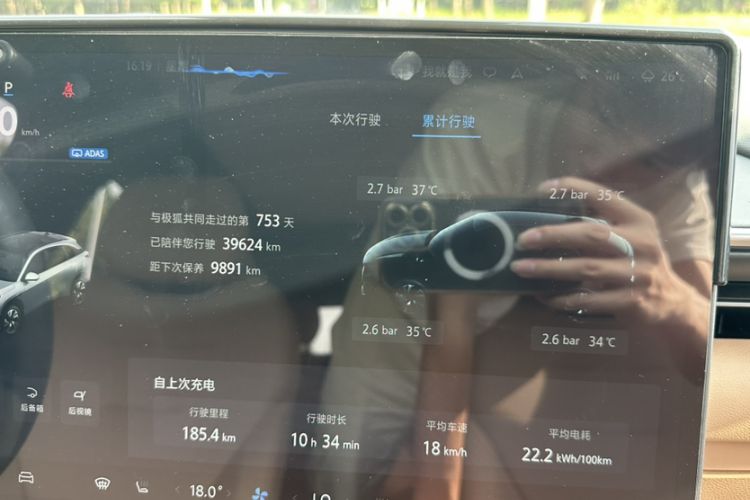 Used ARCFOX Alpha T5 2024 520 MAX Odometer Close Up
