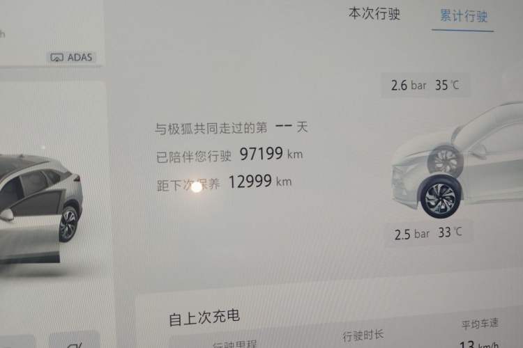 Used ARCFOX Alpha T5 2025 630 Shenxing Edition Odometer Close Up