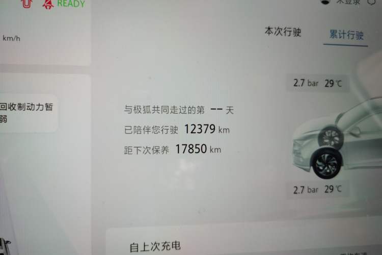 Used ARCFOX Alpha T5 2025 520 PRO Odometer Close Up