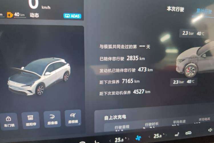 Used ARCFOX Alpha T5 2026 Model Range-Extended 1215 Yuanjing Smart Driving Version Odometer Close Up