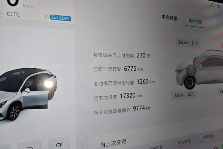 Used ARCFOX Alpha T5 2026 Model Range-Extended 1215 Yuanjing Smart Driving Version Odometer Close Up