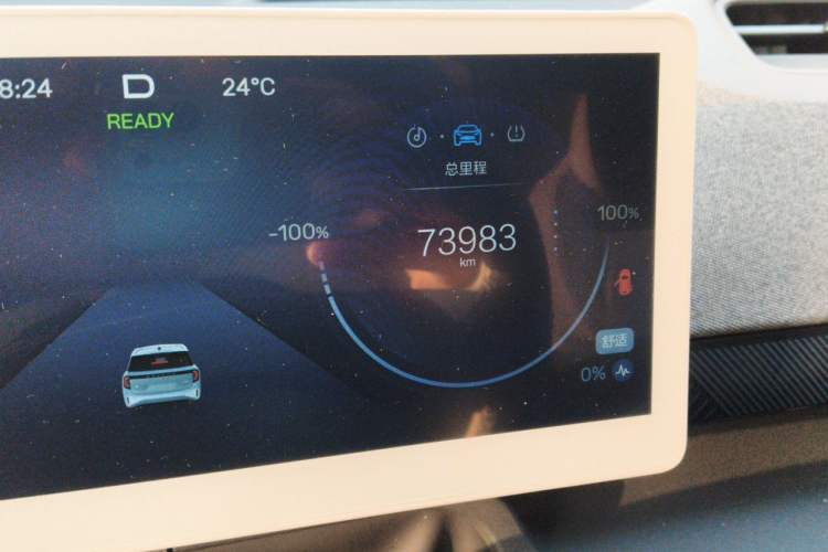 Used ARCFOX Kaola S 2024 AIR Odometer Close Up