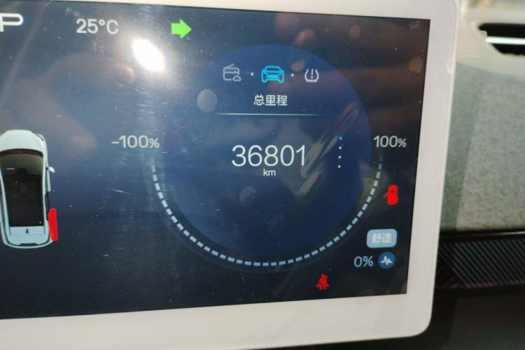 Used ARCFOX Kaola S 2024 AIR Odometer Close Up
