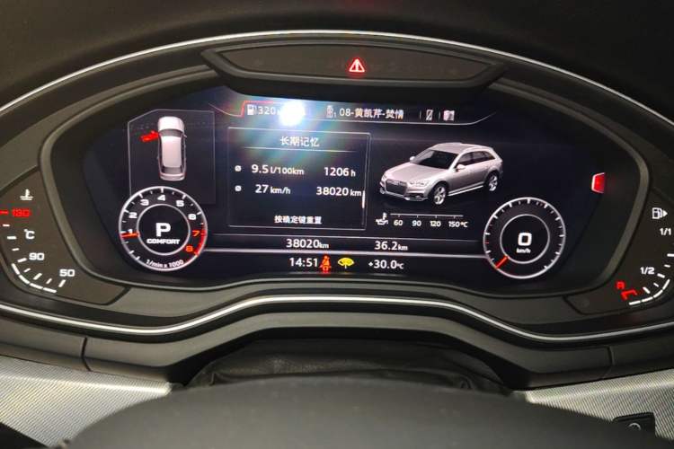 Used Audi A4 2019 45 TFSI allroad quattro Fashion Edition Instrument Cluster