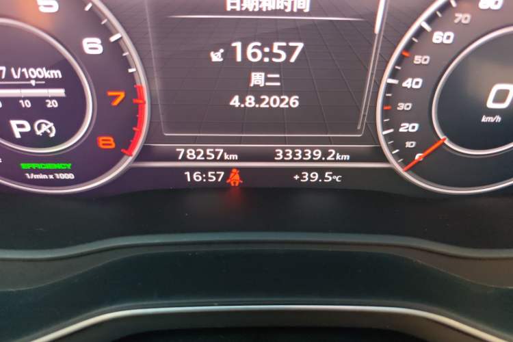 Used Audi A4 2019 45 TFSI allroad quattro Sport model Odometer Close Up