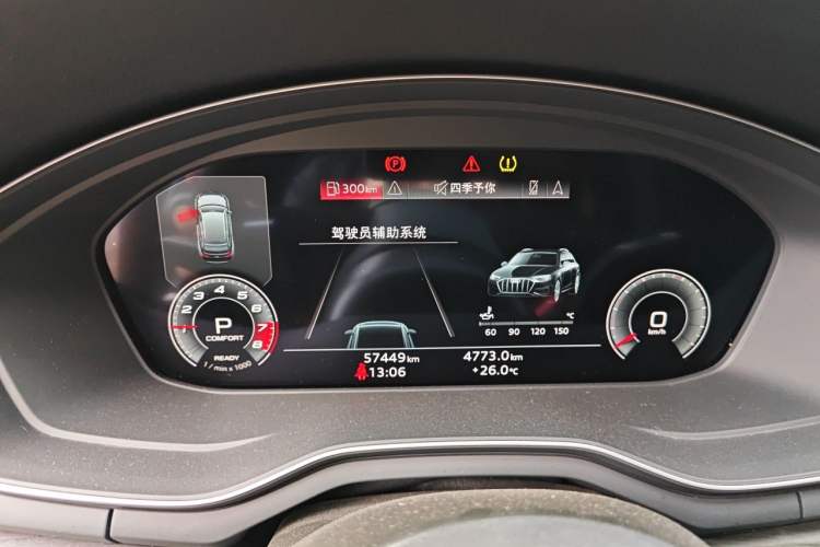 Used Audi A4 2021 allroad quattro Explorer Instrument Cluster