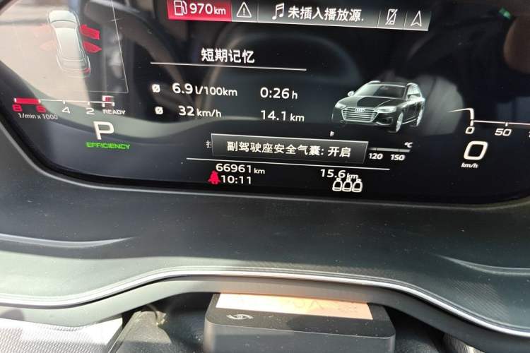 Used Audi A4 2021 Avant Futurist 40 TFSI Stylish and Dynamic Model Odometer Close Up
