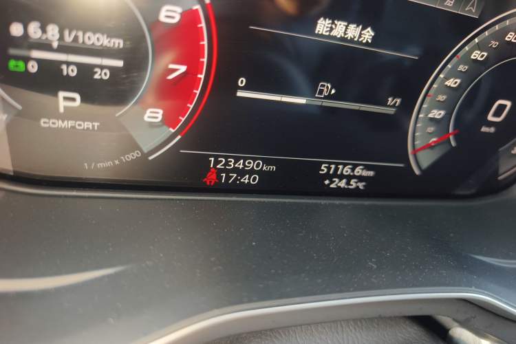 Used Audi A4 2021 Avant Futurist 40 TFSI Stylish and Dynamic Model Odometer Close Up