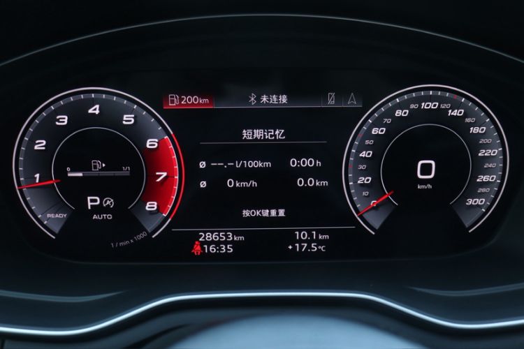 Used Audi A4 2021 Avant Futurist 40 TFSI Stylish and Dynamic Model Odometer Close Up