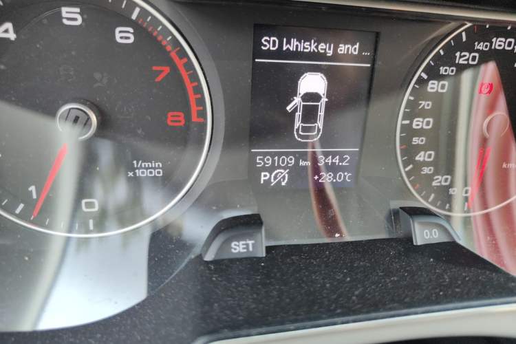 Used Audi A4L 2015 35 TFSI Automatic Standard Model Odometer Close Up
