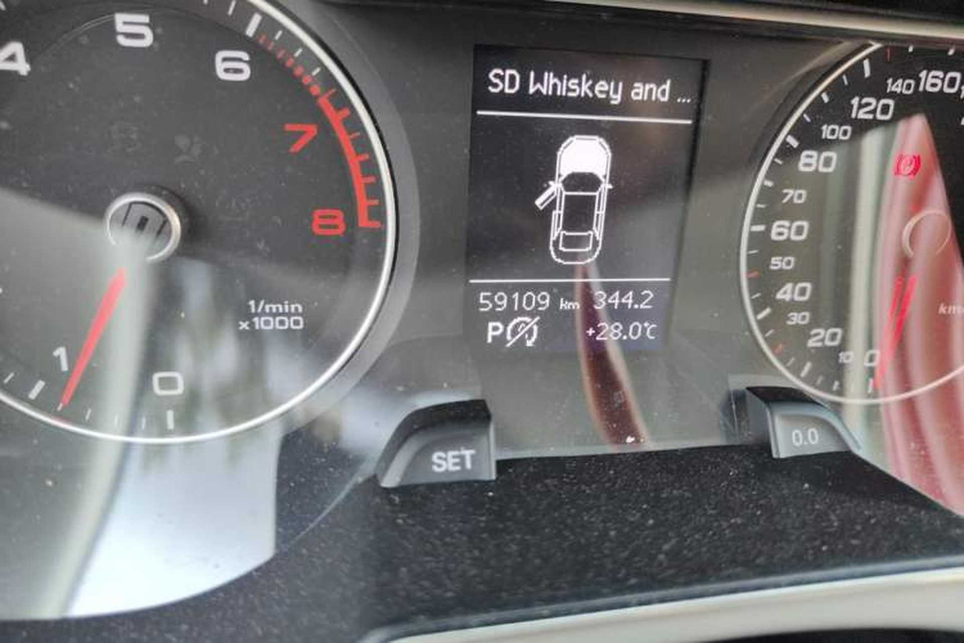 Used Audi A4L 2015 35 TFSI Automatic Standard Model Odometer Close Up