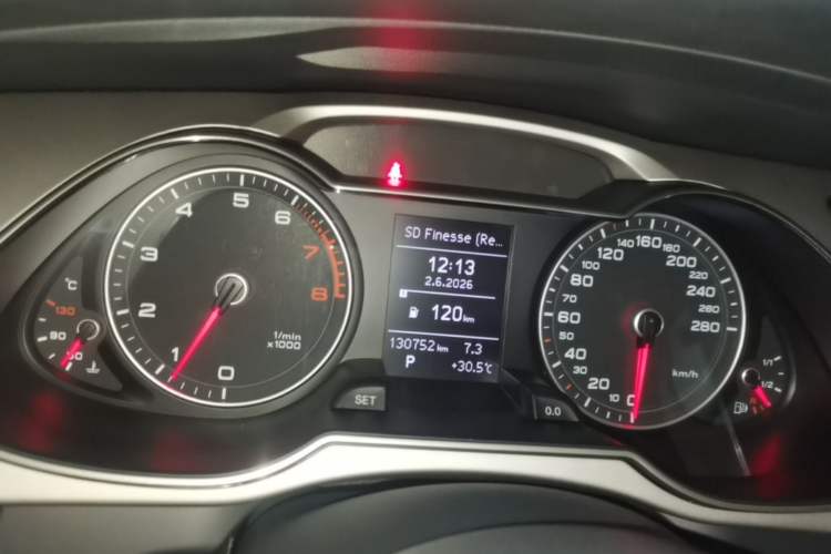 Used Audi A4L 2015 45 TFSI quattro Individual Sport Edition Instrument Cluster