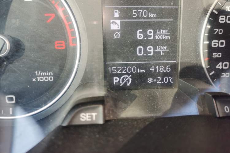 Used Audi A4L 2015 35 TFSI Automatic Standard Model Odometer Close Up