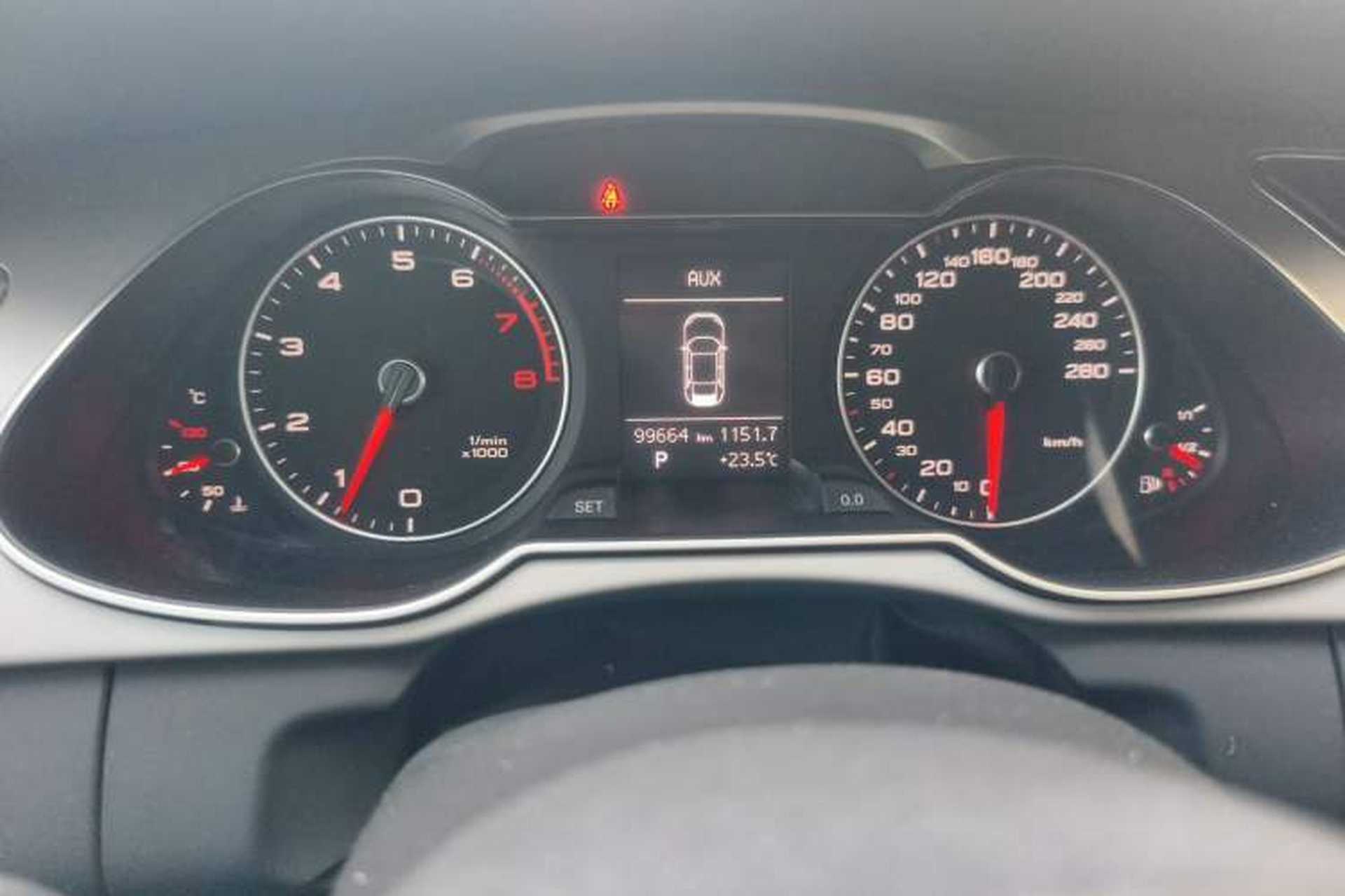Used Audi A4L 2015 35 TFSI Automatic Standard Model Odometer Close Up