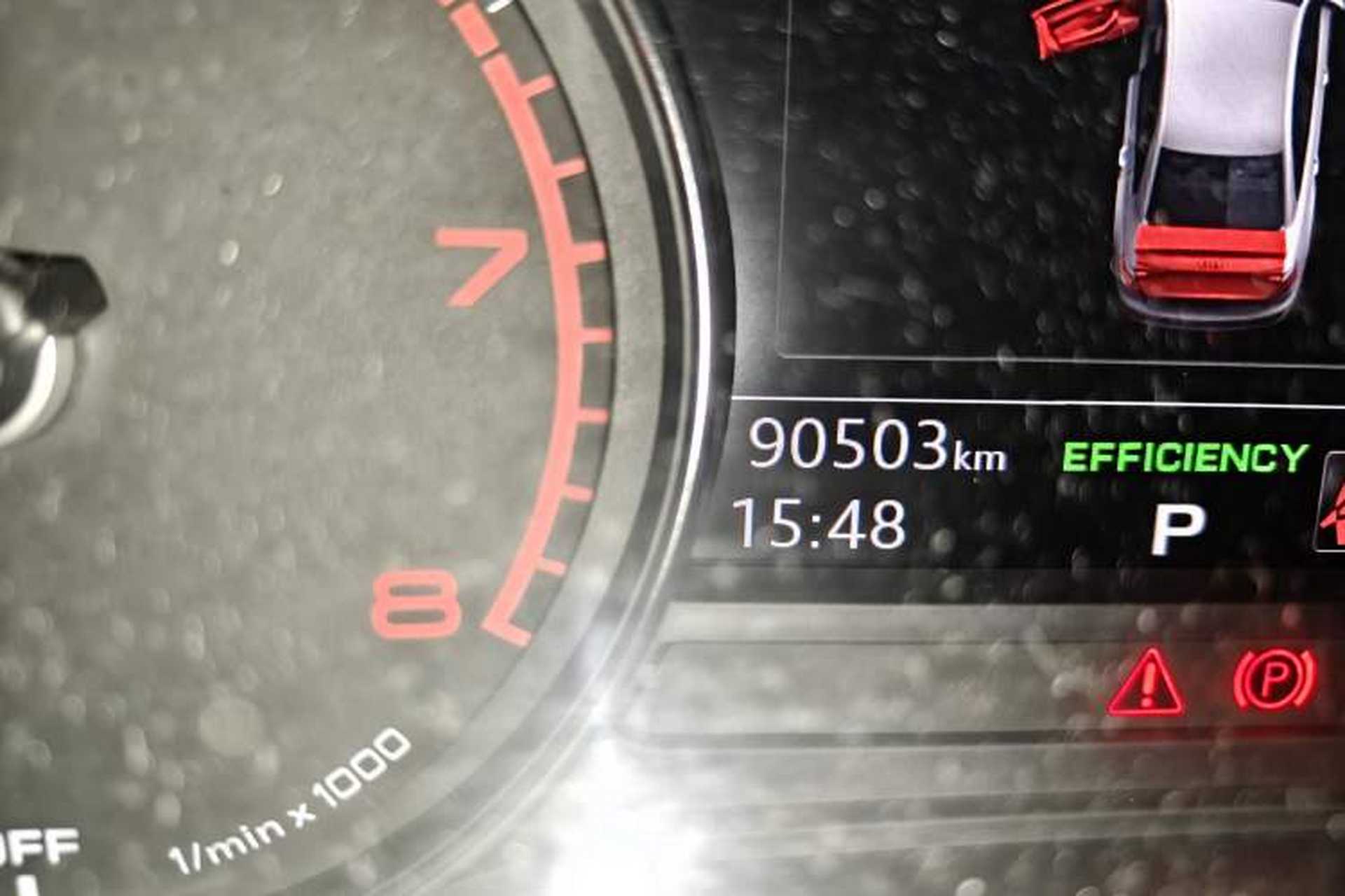 Used Audi A4L 2017 45 TFSI quattro Style Edition Odometer Close Up