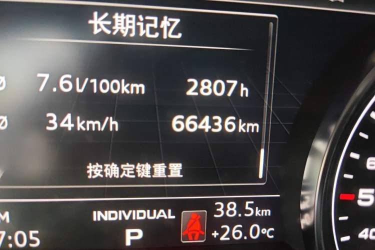 Used Audi A4L 2017 Plus 40 TFSI Style Edition Odometer Close Up