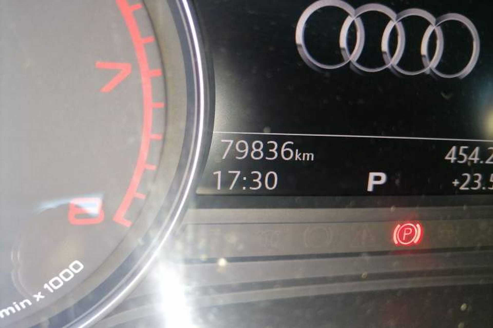 Used Audi A4L 2018 30th Anniversary Edition 40 TFSI Trendy Model Odometer Close Up