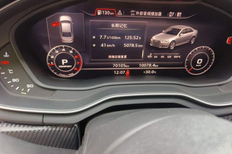 Used Audi A4L 2018 30th Anniversary Edition 40 TFSI Fashion Model Odometer Close Up