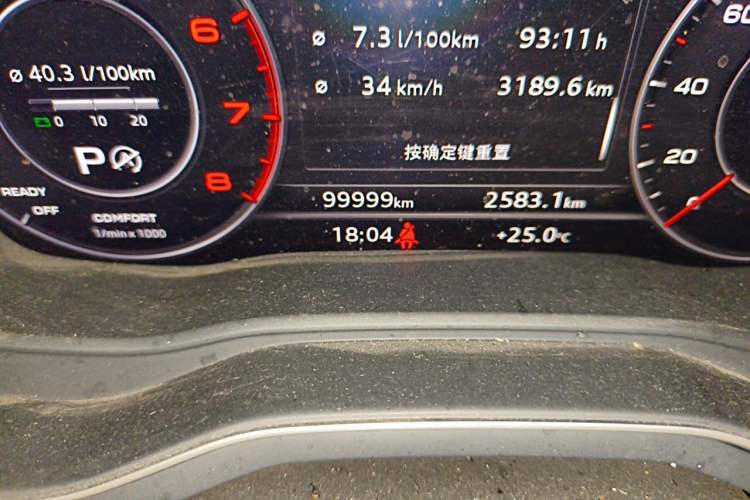 Used Audi A4L 2018 30th Anniversary Edition 40 TFSI Fashion Model Odometer Close Up