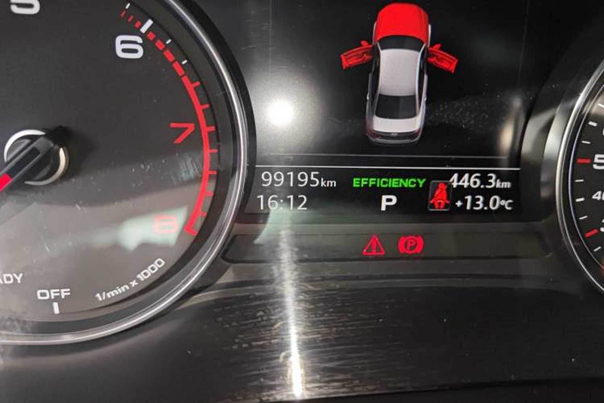 Used Audi A4L 2018 30th Anniversary Edition 40 TFSI Trendy Model Odometer Close Up