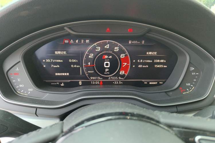 Used Audi A4L 2018 30th Anniversary Edition 40 TFSI Fashion Model Odometer Close Up