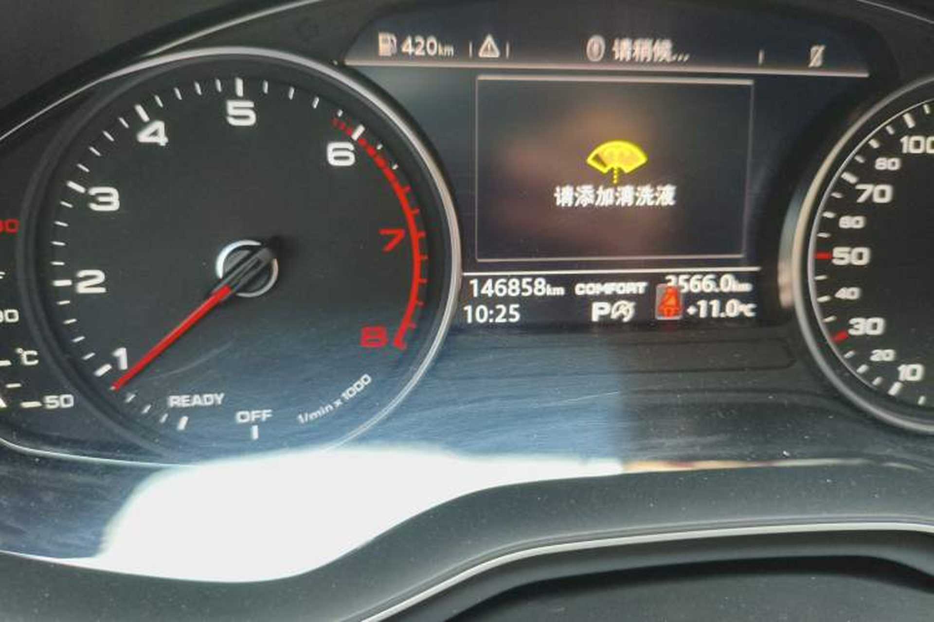 Used Audi A4L 2018 30th Anniversary Edition 40 TFSI Trendy Model Odometer Close Up