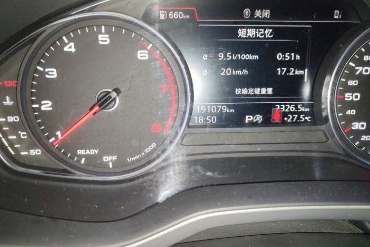 Used Audi A4L 2018 30th Anniversary Edition 30 TFSI Ambition Model Odometer Close Up