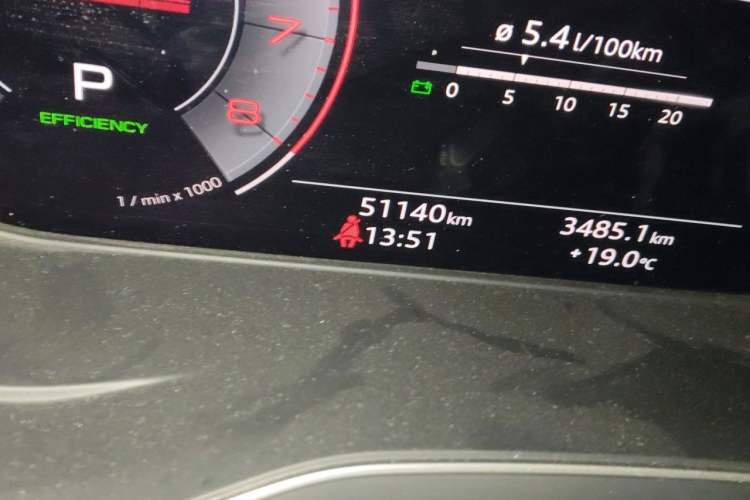 Used Audi A4L 2020 40 TFSI Luxury Dynamic Model Odometer Close Up