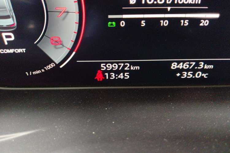 Used Audi A4L 2020 40 TFSI Luxury Prestige Edition Odometer Close Up