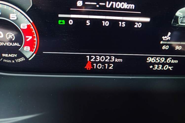 Used Audi A4L 2020 40 TFSI Fashionable and Elegant Model Odometer Close Up