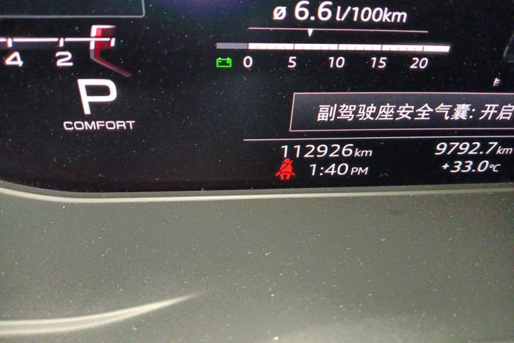 Used Audi A4L 2020 40 TFSI Luxury Dynamic Model Odometer Close Up