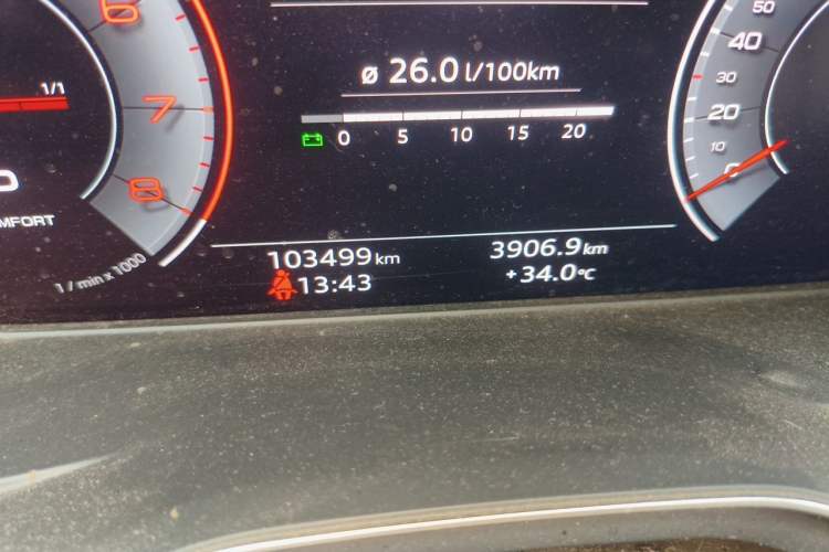Used Audi A4L 2020 40 TFSI Luxury Dynamic Model Odometer Close Up
