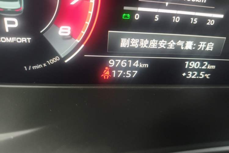 Used Audi A4L 2020 40 TFSI quattro Luxury Dynamic Model Odometer Close Up