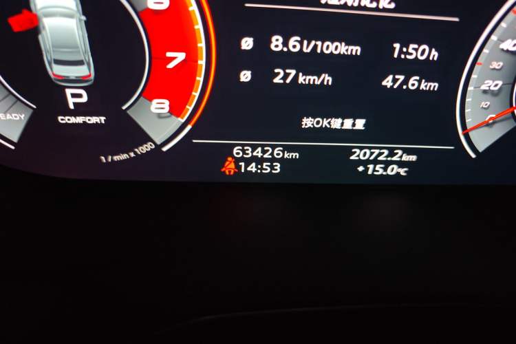 Used Audi A4L 2020 40 TFSI Fashion Dynamic Model Odometer Close Up