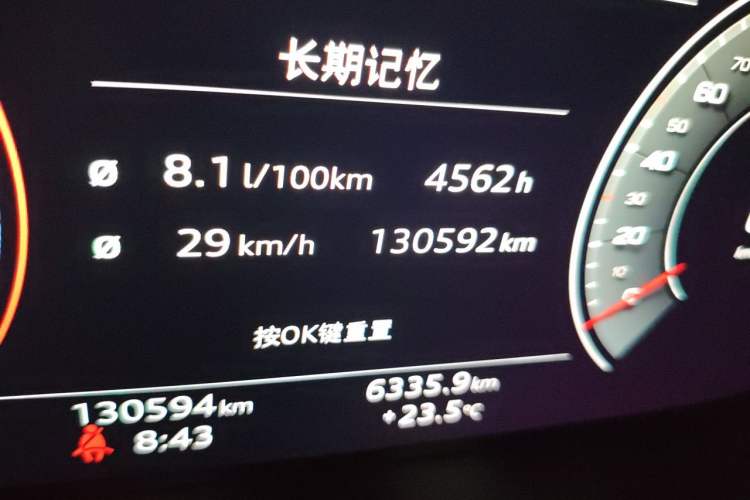 Used Audi A4L 2020 35 TFSI Fashion Dynamic Model Odometer Close Up