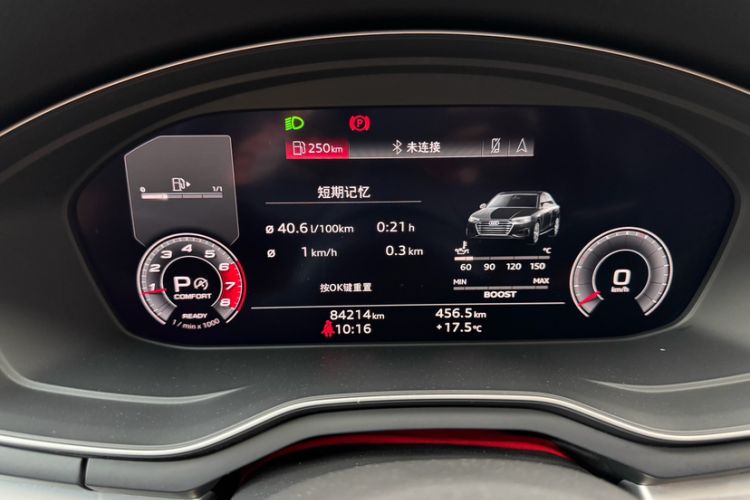 Used Audi A4L 2020 40 TFSI quattro Luxury Dynamic Model Odometer Close Up
