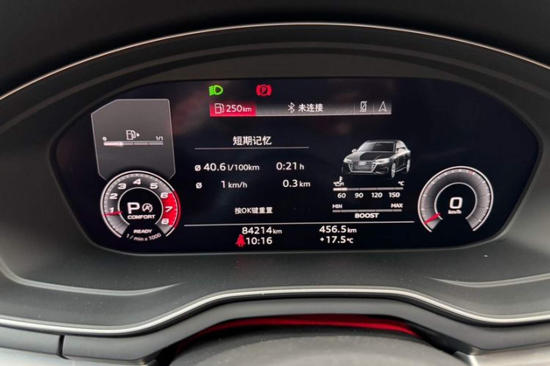 Used Audi A4L 2020 40 TFSI quattro Luxury Dynamic Model Odometer Close Up