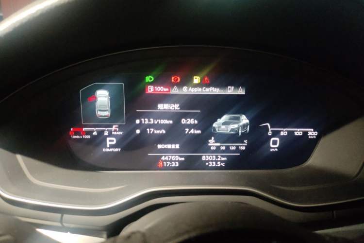 Used Audi A4L 2020 40 TFSI Luxury Dynamic Model Instrument Cluster
