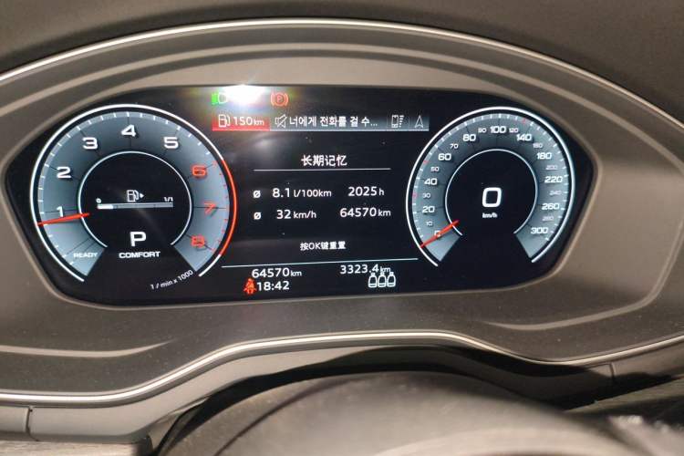 Used Audi A4L 2020 40 TFSI Fashionable and Elegant Model Odometer Close Up