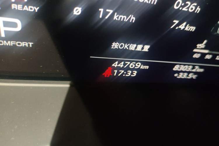 Used Audi A4L 2020 40 TFSI Luxury Dynamic Model Odometer Close Up