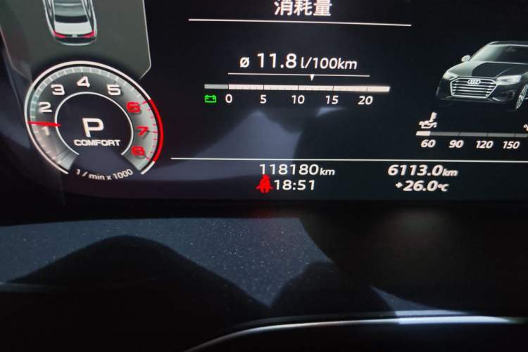 Used Audi A4L 2020 40 TFSI Luxury Dynamic Model Odometer Close Up