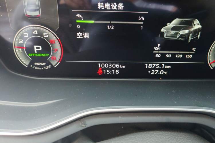 Used Audi A4L 2020 40 TFSI Fashionable and Elegant Model Odometer Close Up